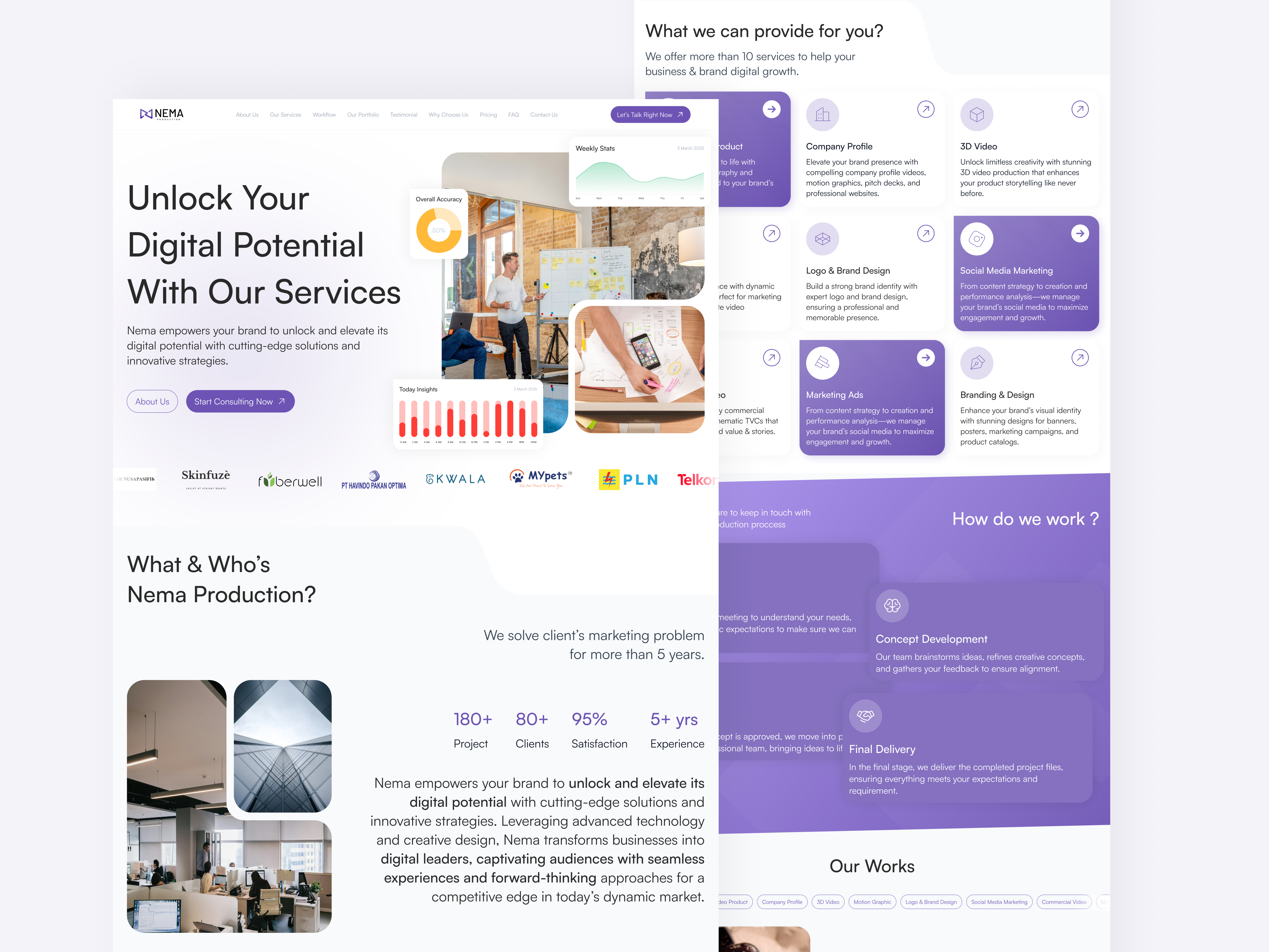 Nema Production - Digital Marketing & Creative Agency Website agency company profile creative agency digital marketing landing page marketing uiux uiux design uiuxdesign web web design website website design