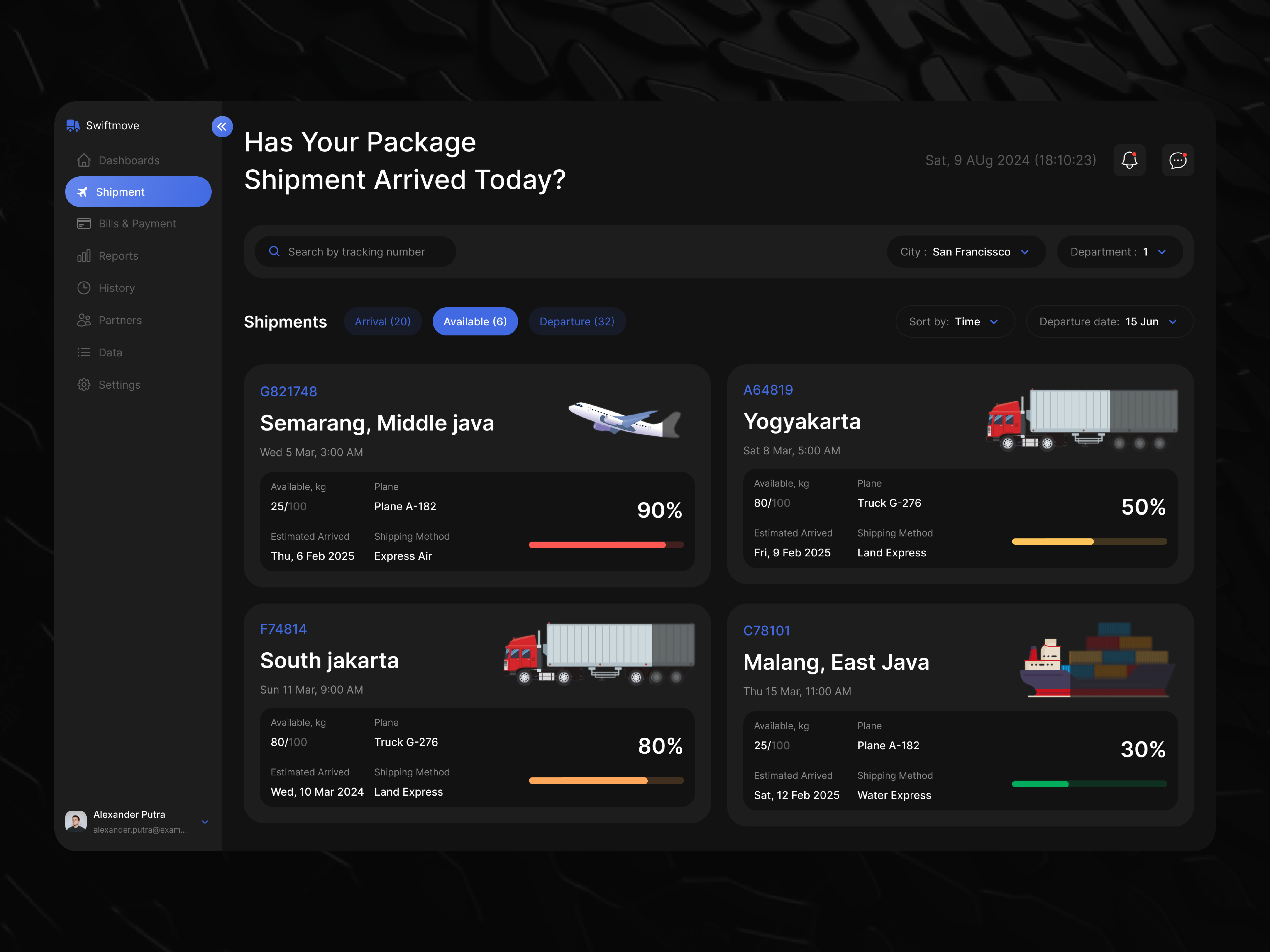 Swiftmove - Smart Logistic & Shipment Assistant logistic logistics movement order shipement swift uiux uiuxdesign web design website