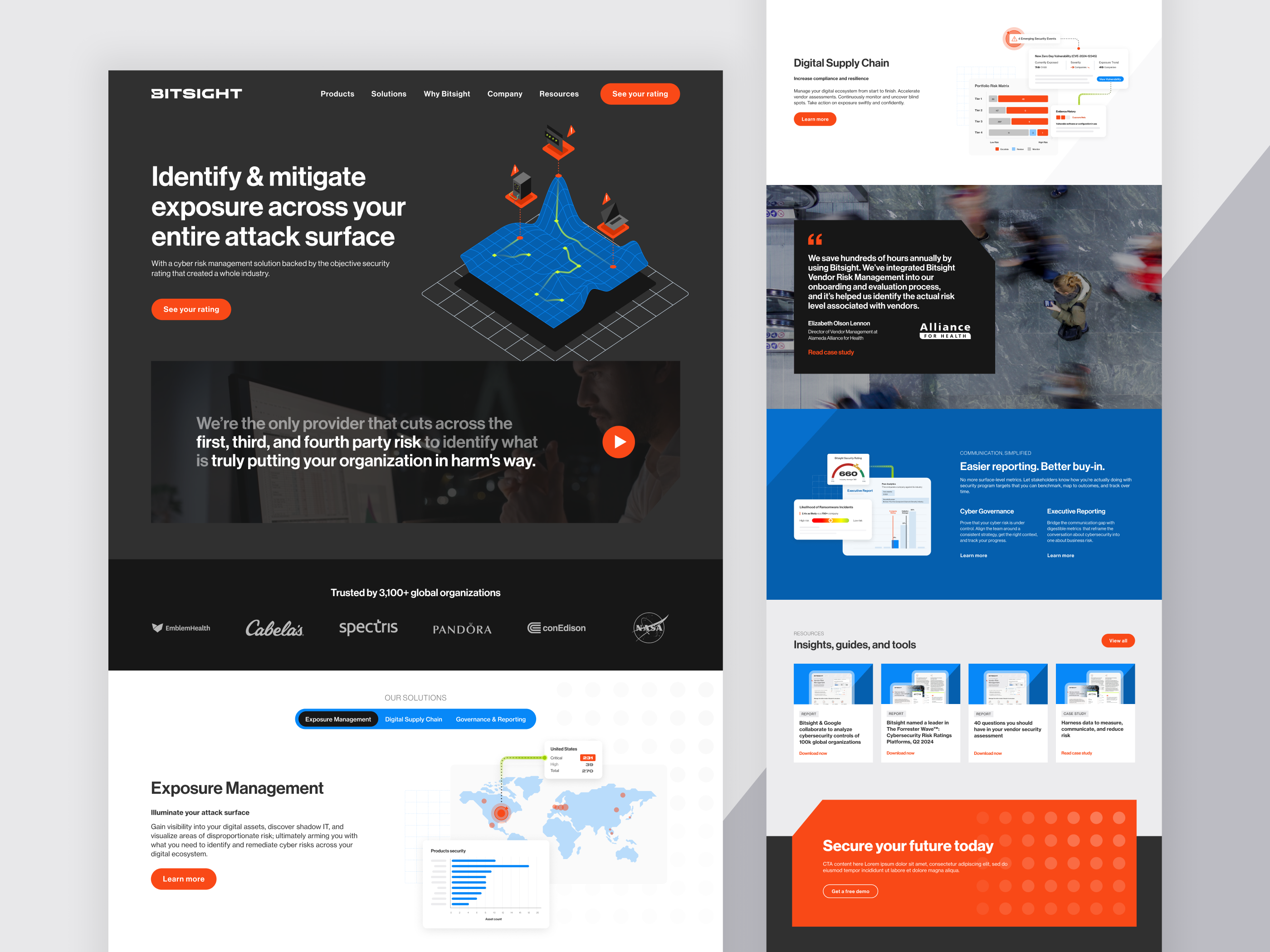 Example of Bitsight Website Refresh: A dynamic digital evolution