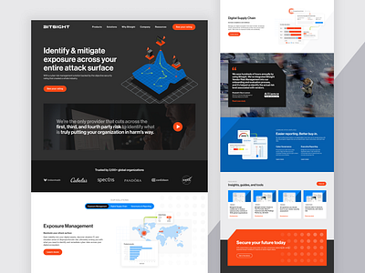 Bitsight Website Refresh: A dynamic digital evolution brand refresh cyber security graphic design ui design web design