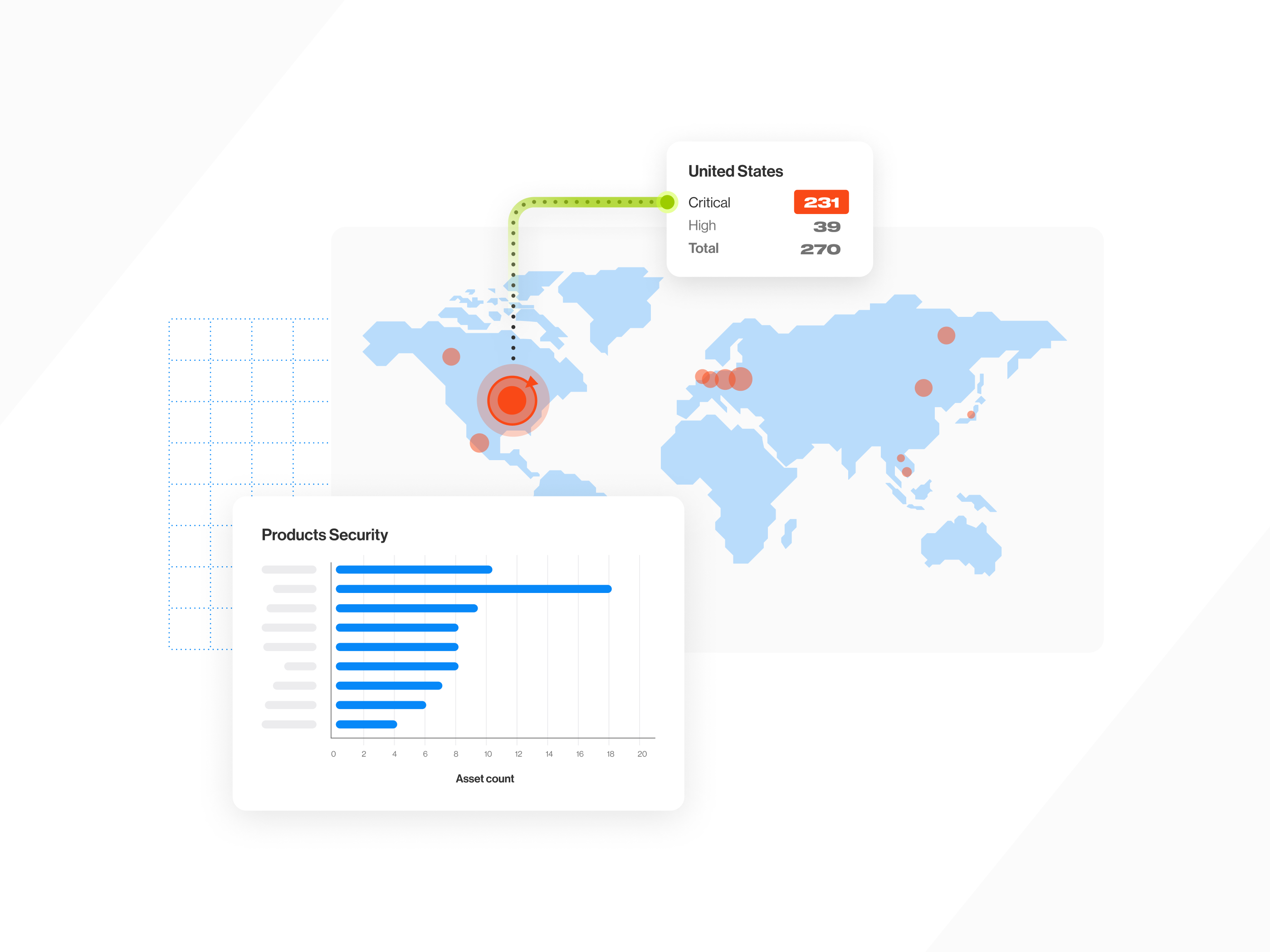 Example of Bitsight Product UI Screens: Designed for clarity and understand