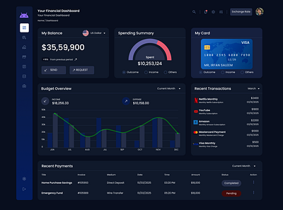 Fintech Dashboard Dark UI 2025 clean app creative design dark dark theme dashboard figma fintech fintech dashboard material design theme ui ux ux design