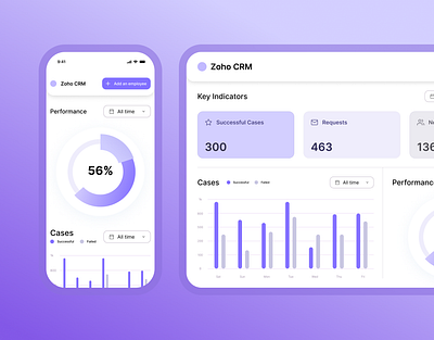 Zoho CRM System | Dashboard concept crm crm system dashboard design interface ui uiux ux