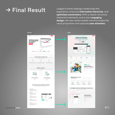 Lodgify -design test- 5. Final Result after before concept design figma final prototype ui web web design website