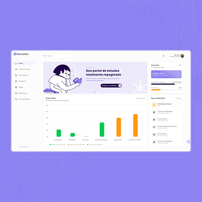 Dashboard para estudantes - Portal Acadêmico app branding cards charts design flat graphic design illustration interface design logo minimal student ui ux uxdesign vector web web design webapp website