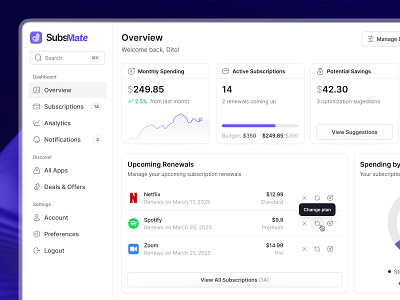 👌 SubsMate – Smart Subscription Management Dashboard admin ai aidashboard all in one apps all in one subs clean dashboard dashboard emura finance fintech money management saas setapp subscribe subscription subscription dashboard subscriptionmanagement webapp