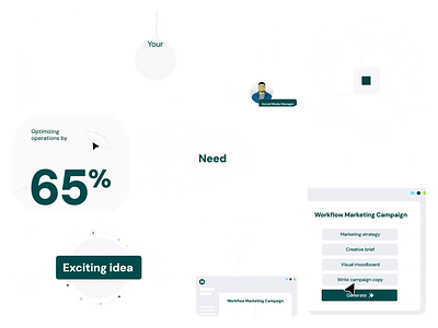 Motion Graphics & Animation Video for Mavity 2d animation animation branding explainer video graphic design motion design motion graphics saas animation ui