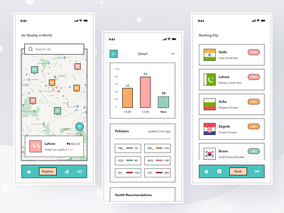 Air Quality App air android app card chart clean dashboard design ios location map mobile pollution polute quality rank simple