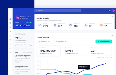 Marketplace seller dashboard by Rian Darma for Pixelz on Dribbble