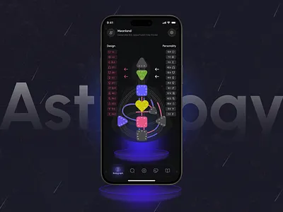 Human Design Bodygraph Re-design UI Concept 🔥 app design astrology astrology app astrology app design bodygraph app chani character generator dark design horoscope human bodygraph ios mobile mobile app navigation ui ui futuristic user interface design ux