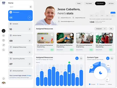 Ed-Tech Dashboard: Elevating Mentorship & Engagement cleanui coursemanagement dashboarddesign datavisualization e learning edtech educationapp learningplatform menteementor mentorshipdashboard minimaldesign studentdashboard taskmanagement uiux uxdesign