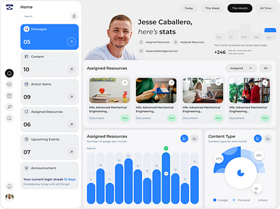 Ed-Tech Dashboard: Elevating Mentorship & Engagement cleanui coursemanagement dashboarddesign datavisualization e learning edtech educationapp learningplatform menteementor mentorshipdashboard minimaldesign studentdashboard taskmanagement uiux uxdesign