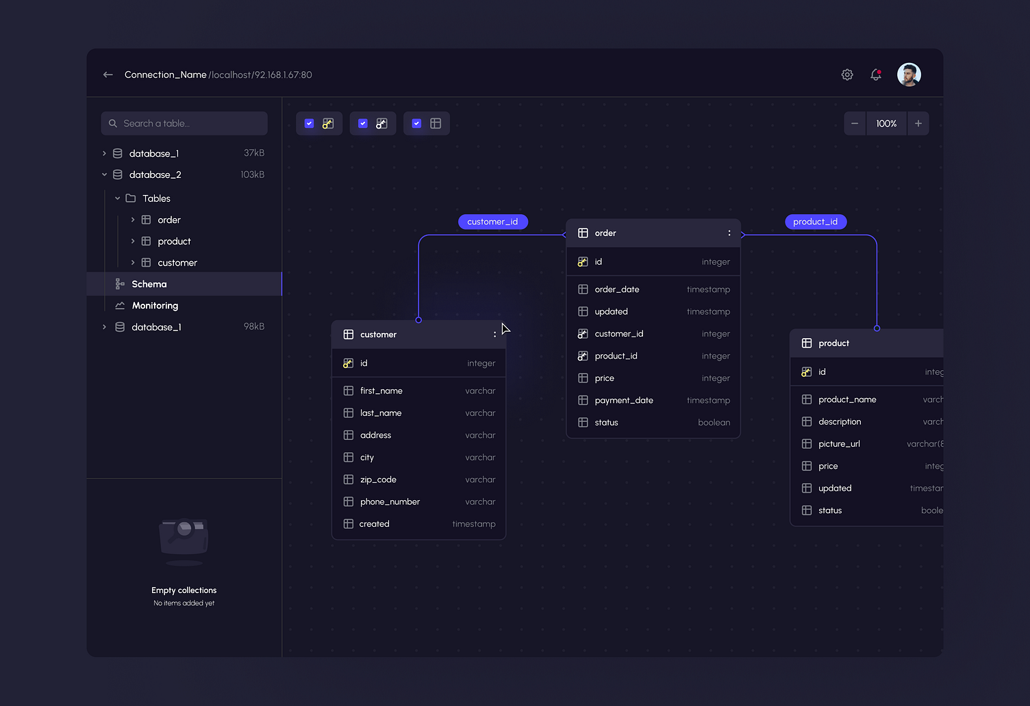 Database Schema By Florentyna Piłat On Dribbble