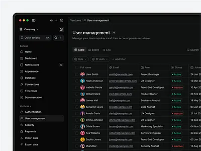 User Management Dashboard - Dark Mode dark mode dashboard dashboard design dashboard figma dashboard template dashboard ui dashboard ui concept dashboard ui design dashboard ui design project dashboard ui kit database filter saas status management table user management