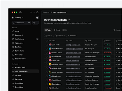 User Management Dashboard - Dark Mode dark mode dashboard dashboard design dashboard figma dashboard template dashboard ui dashboard ui concept dashboard ui design dashboard ui design project dashboard ui kit database filter saas status management table user management