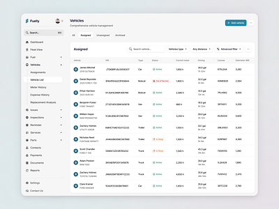 Fleet & Fuel Management Dashboard - Vehicle List assigned dashboard driver fleet fuel product saas services ui ux vehicle list