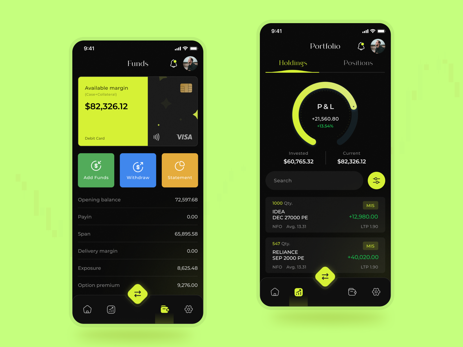 Stock Market App by 300Mind UI/UX for 300Mind on Dribbble
