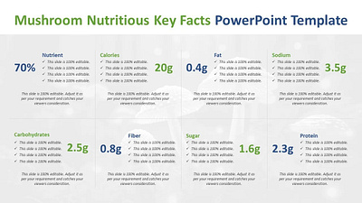 Mushroom Nutritious Key Facts PowerPoint Template creative powerpoint templates mushroom mushrooms nutritious nutritious key facts powerpoint design powerpoint presentation powerpoint presentation slides powerpoint templates ppt design presentation design presentation template