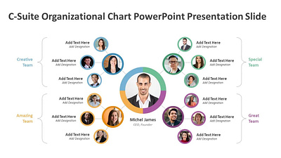 C-Suite Organizational Chart PowerPoint Presentation Slide creative powerpoint templates csuite org chart organizational chart powerpoint design powerpoint presentation powerpoint presentation slides powerpoint templates ppt design presentation design presentation template