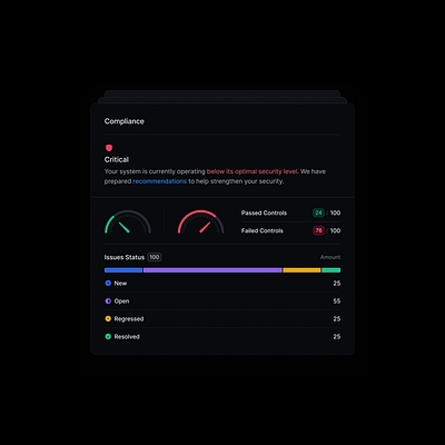 Compliance UI Card cloud compliance design issues security ui website