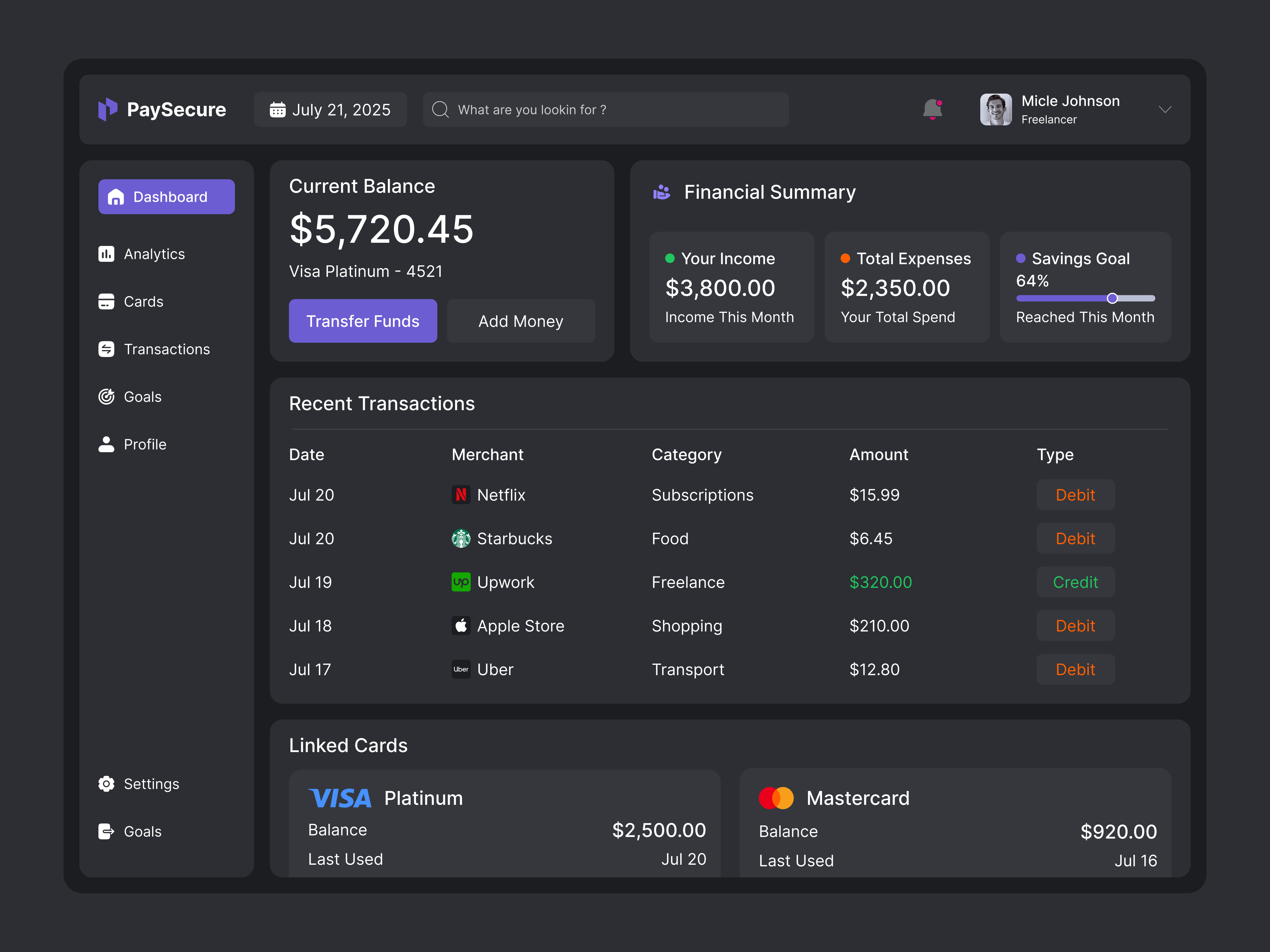 Modern Finance Dashboard UI ui ux
