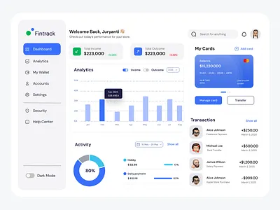 Fintrack - Finance Dashboard UI dashboard finance dashboard ui website