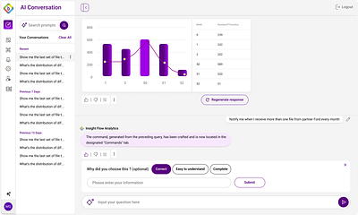 AI Conversation ai chat edit chat ui ux