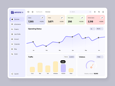 Modern Analytics Dashboard UI – Clean & Minimal 🎨📊 analyticsdashboard branding cleanui concept design creativedashboard dashboard dashboarddesign dashboardui datavisualization logo minimaldesign modernui ui ui design web design webappdesign