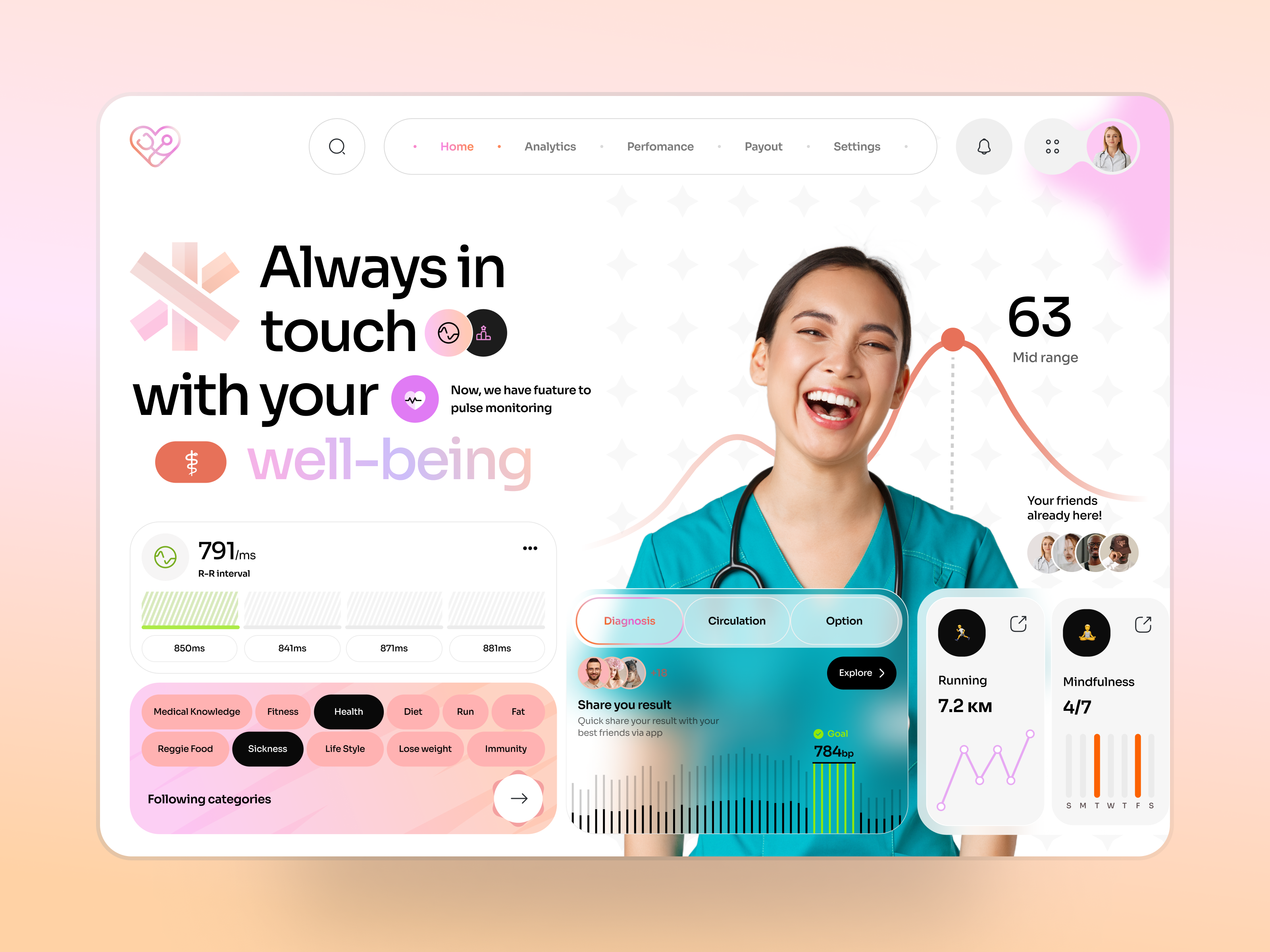 Example of UX/UI Audit 