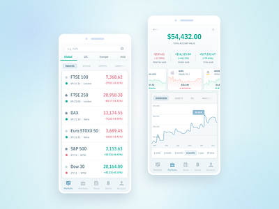 Investment Portfolio Mobile App UX/UI Design | Light Theme finance fintech investing investment light ui mobile app mobile design mobile trading stock trading trading trading dashboard trading it ui design ux design uxui