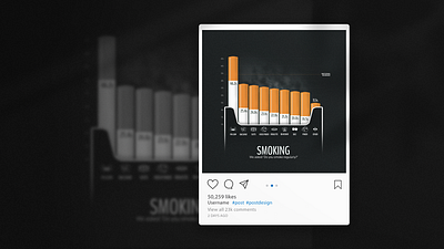 Social Media Cover Art casino chart cover art design freelancer graphic design infographic smoking social media