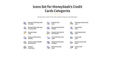 Icon Set for MoneyGeek website icons icons set