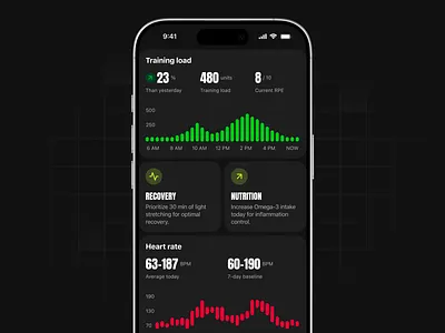 Athlete App Dashboard athlete clean dark darkmode dashboard data fitness graphs health heart rate modern nutrition recovery sports training load ui