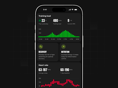 Athlete App Dashboard athlete clean dark darkmode dashboard data fitness graphs health heart rate modern nutrition recovery sports training load ui