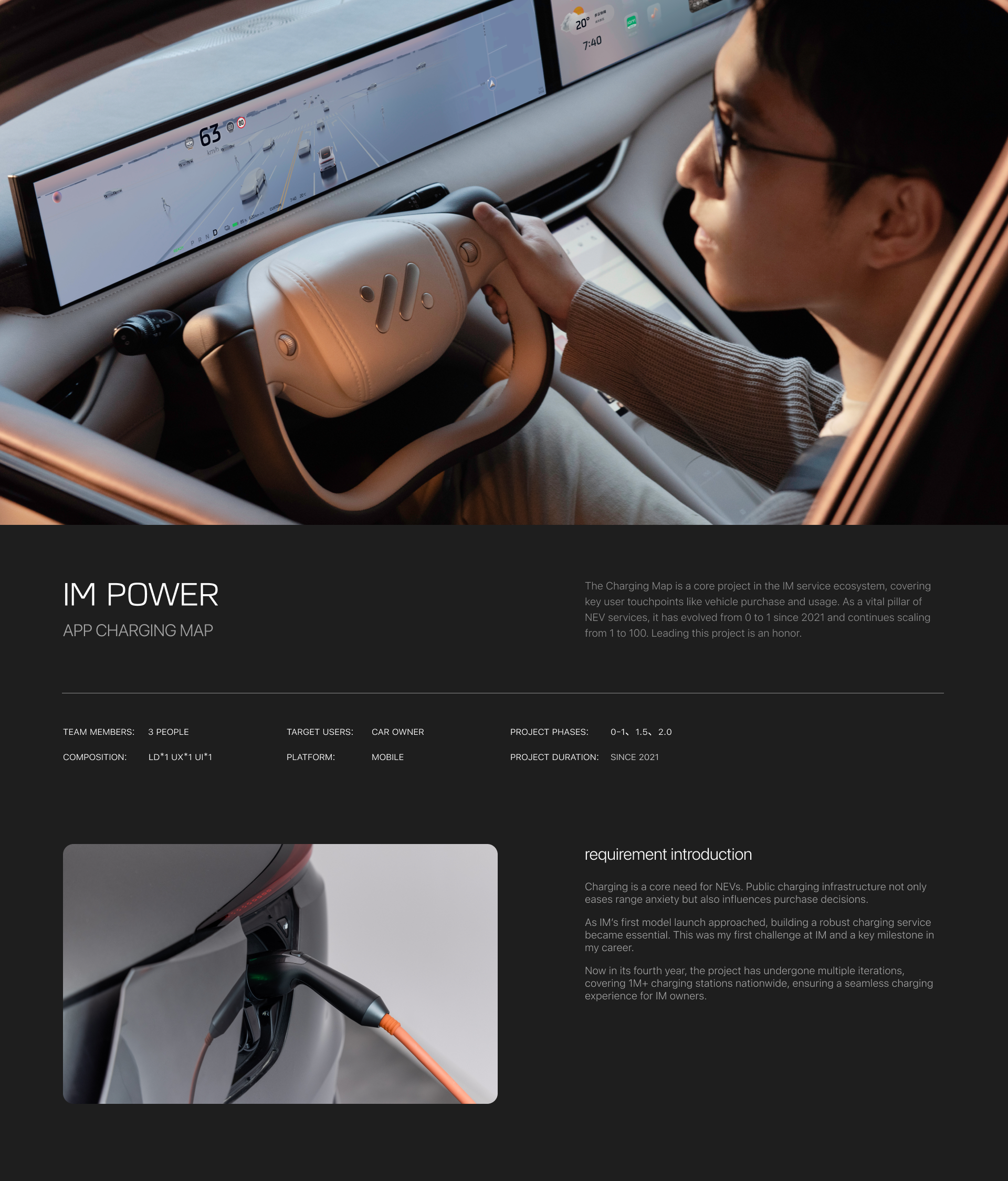 Charging Map car ev map nev ue ui ux