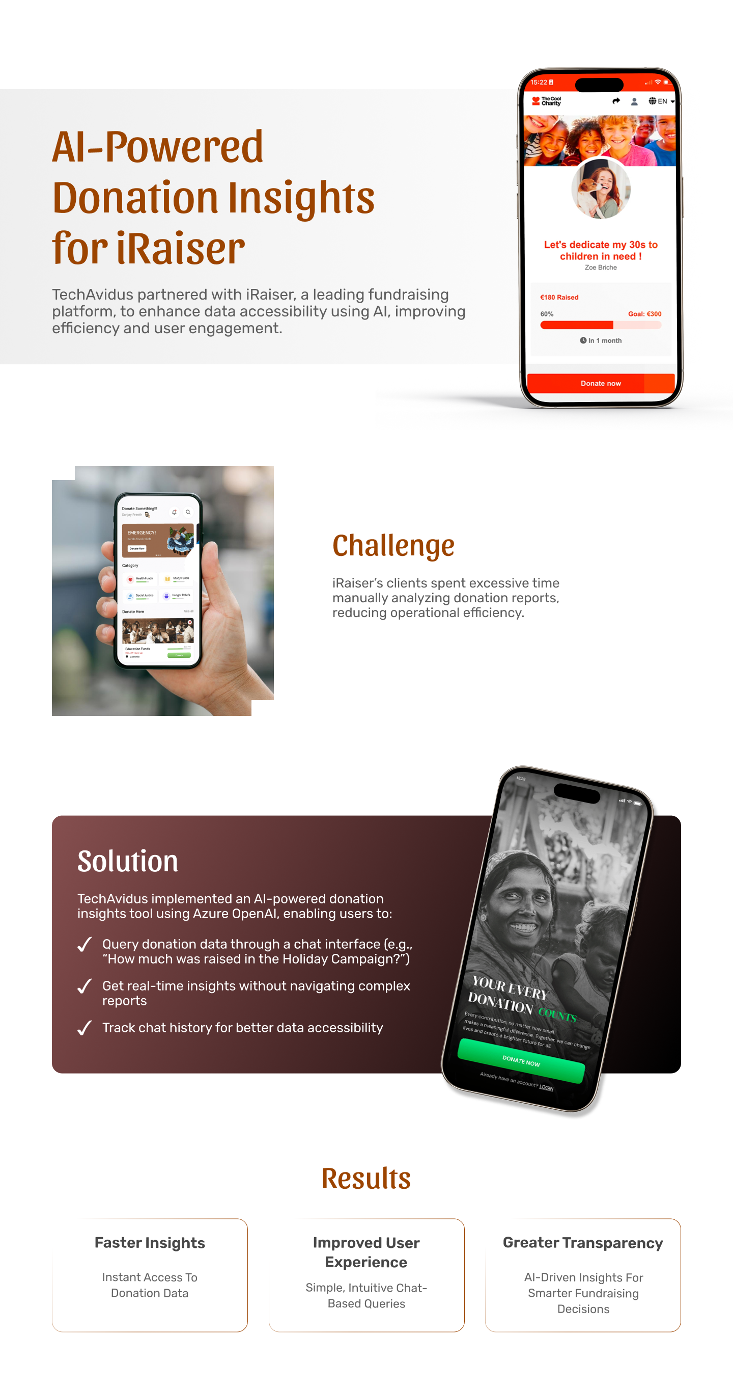AI-Powered Donation Insights for iRaiser donation donation app donation software