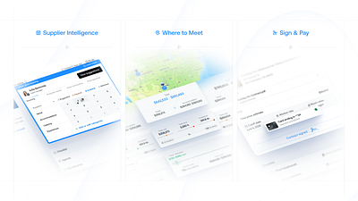 Bento - Feature cards | Planned branding design graphic design ui ux