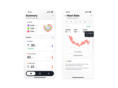 Health App chart health health app mobile ui ux white