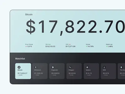 Realtime pricing chrome crypto crypto exchange dashboard desktop exchange extension nft number platform price ui user interface web3