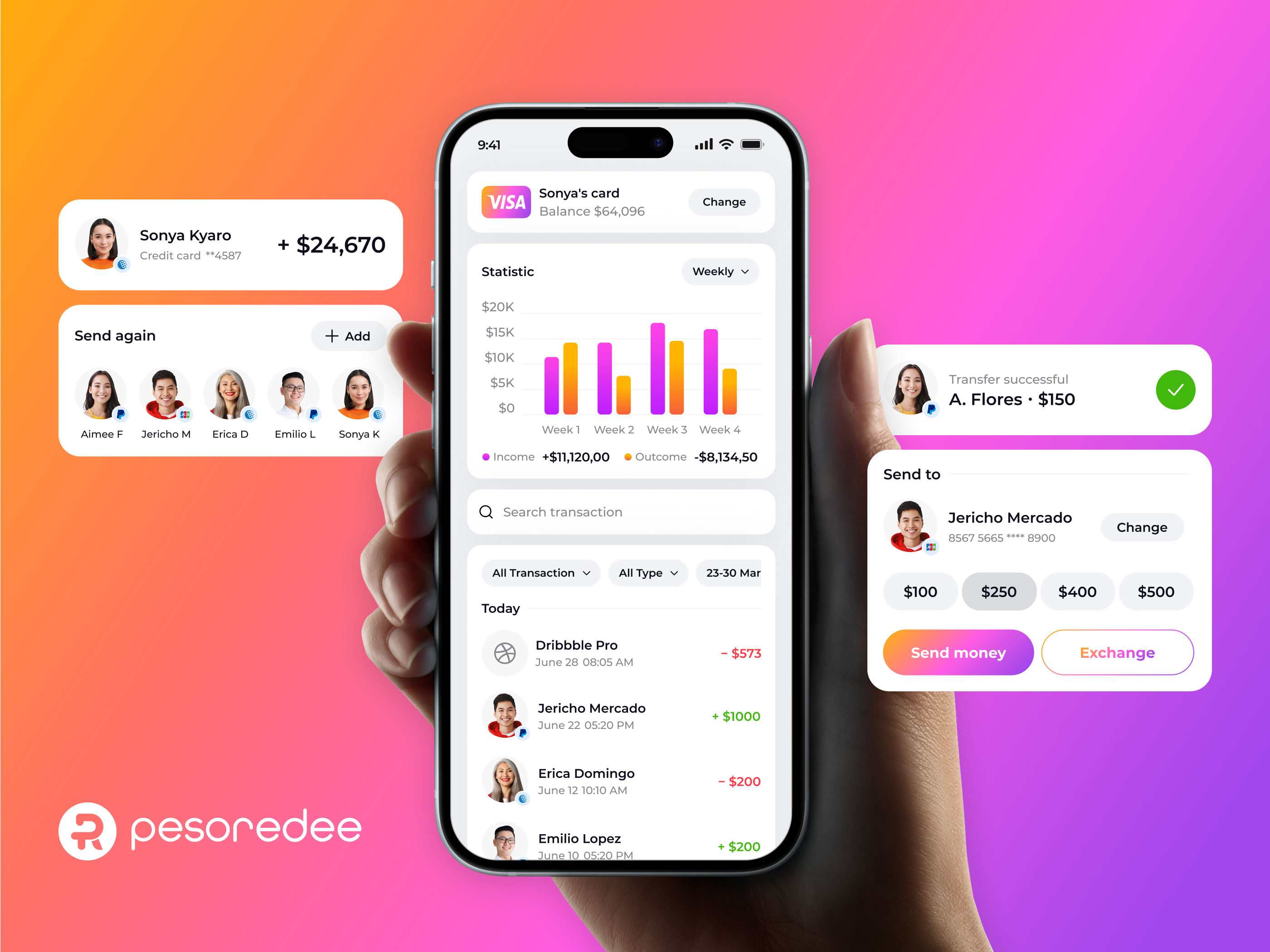 Browse thousands of Balancecard images for design inspiration | Dribbble