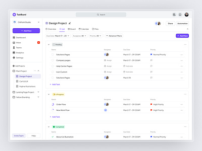 Taskboard - Projects List Task Management Dashboard Webapp SaaS dashboard design projects list projects page saas task management task management dashboard task page taskboard ui ui kit ux web app web builder