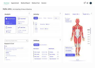 Healthcare Dashboard app dashboard design health healthcare typography ui ux web app web design website design