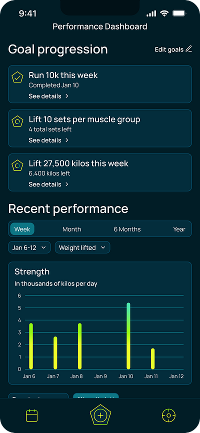 Fitness tracker visual design exercise exercise figma fitness mobile visual design