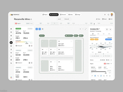 Mining Dashboard Design Concept admin analytics automation dashboard chart crypto dashboard crypto management dashboard design dashboard ui drylikov graph invest mines mining dashboard money monitoring multi platform web web design website