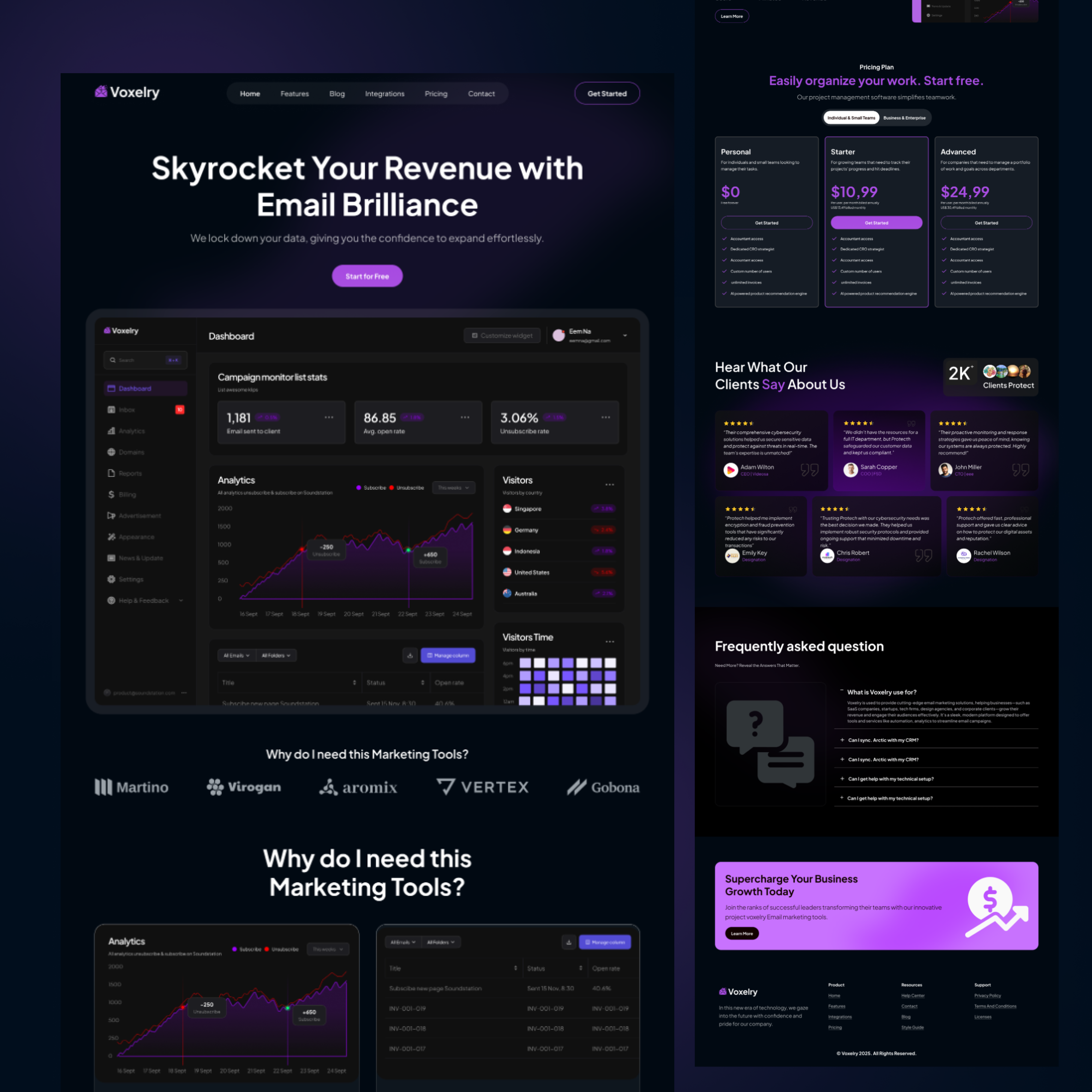 Example of Minimal Website Design