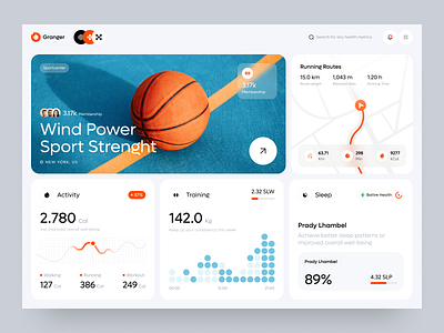 Granger - Healthcare Dashboard dashboard gym healthcare dashboard lifestyle product design sport sport tracker tracker tracker dashboard ui ux virtual care wellness