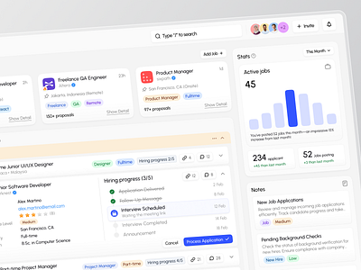 Yunity - HR Management Dashboard b2b cansaas career clean dashboard dashboard design employee hiring hr human resource job board minimalist product product design recruitment saas task ui ux