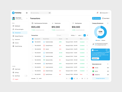 Mowany - Financial Dashboard [Transaction Page] artificial intelligence dashboard dashboard design finance finance dashboard financial financial dashboard money transaction transaction dashboard ui ui dashboard ui design wallet web design website