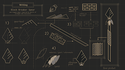 Forge Blueprints artdeco blade blueprint line scimitar shield spear