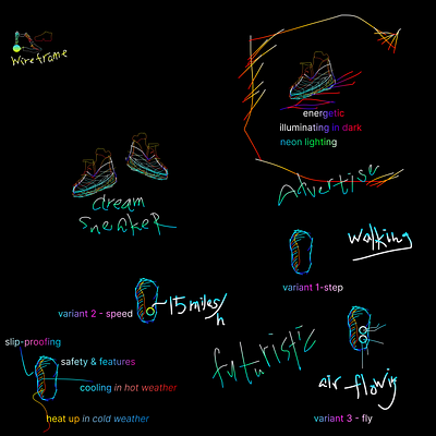 i33 ultimate dream sneaker > step into the moon light cool dark dream heat hot illuminate light neonlight prototype sneaker variant warm weekly challenge wireframing